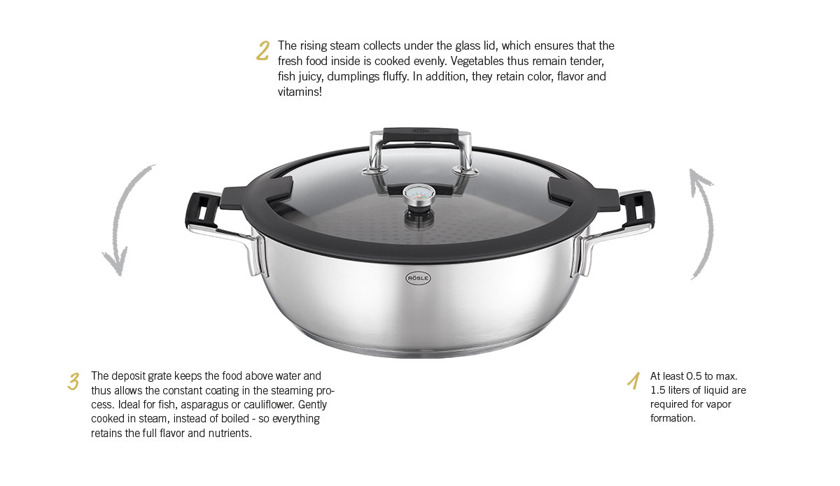 Aroma steamer Silence Pro Silence Pro aroma steam cooker with features