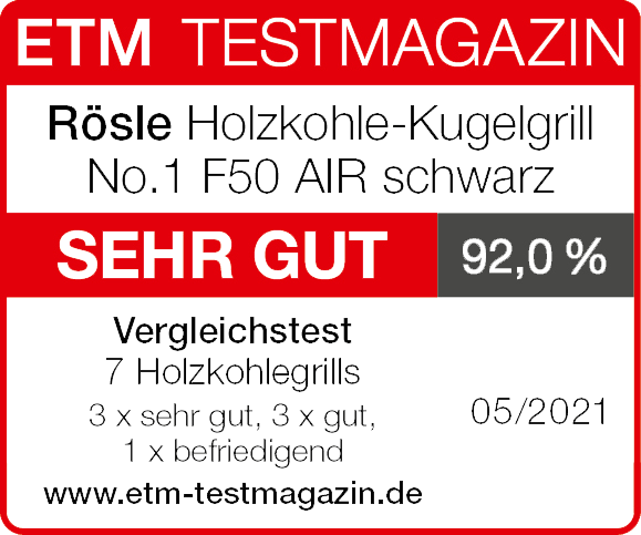 etm-testergebnis-sehr-gut-2021 etm-testergebnis-sehr-gut-2021